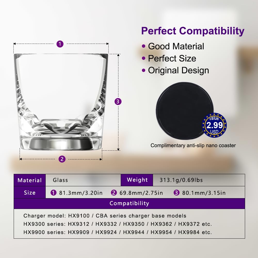 Philips Sonicare 電動歯ブラシ本体　充電機用グラスセット Philips Sonicare 電動歯ブラシ本体 充電機用グラスセット 充電器用